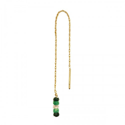 SHORT CHAIN EARRING AND SHADED EMERALD PENDANT